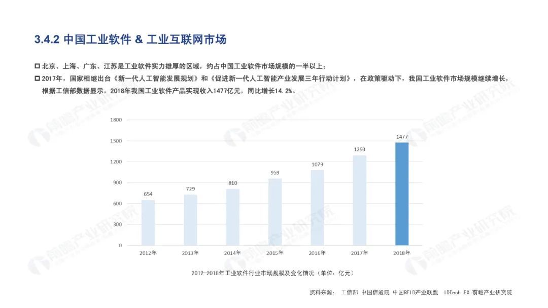 服装项目合作最新信息概览与全面解读市场趋势