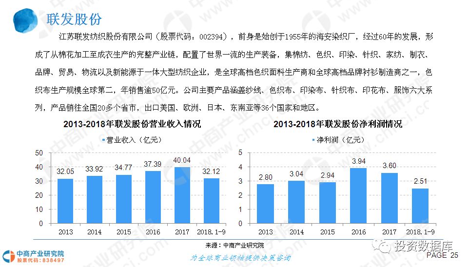 漂白剂最新信息概览与全面解读市场趋势