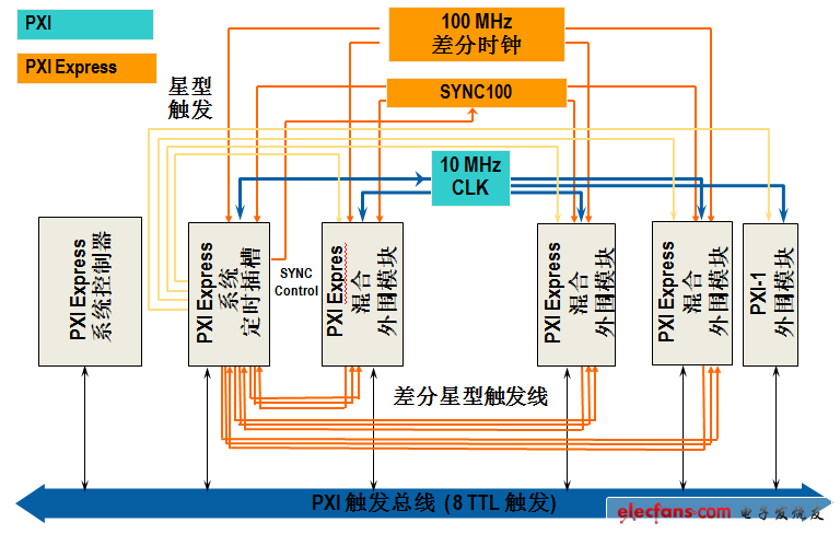 栓塞泵最新信息