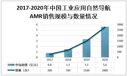 蒸脸器最新走势与市场分析