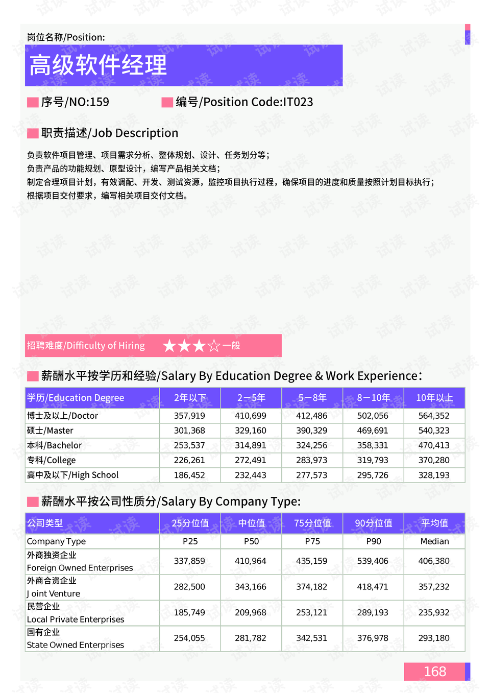 薯类加工机械最新消息