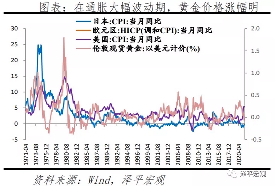 车牌架最新走势与趋势预测