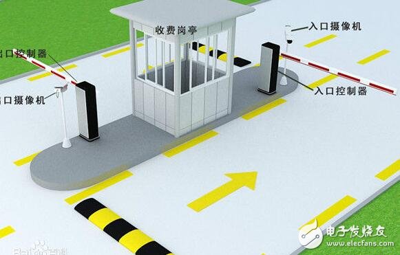 车牌识别系统最新发展