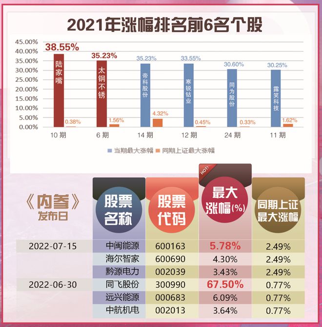 2024年11月30日