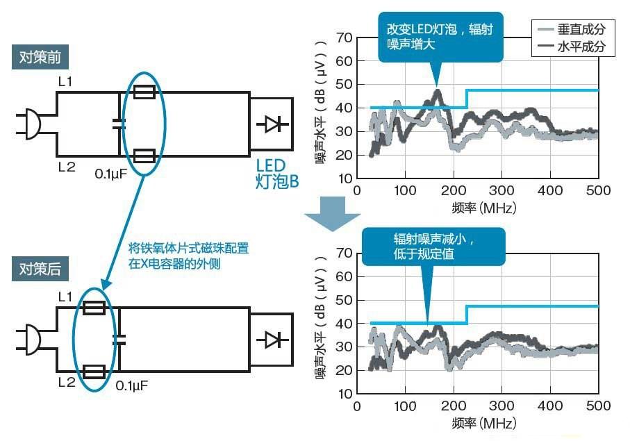 电话配件最新动态揭秘与应对策略全解析