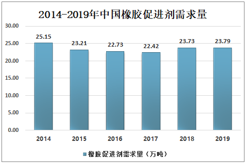 2024年11月30日 第6页