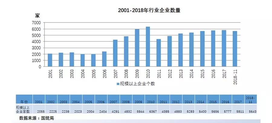 库存五金工具市场趋势全面解读