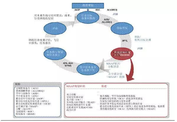 樱桃最新动态报道与解读