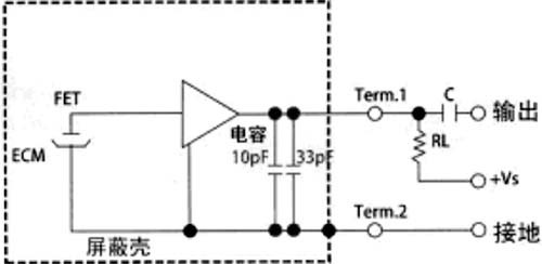 家用塑料制品与示波器的连接导线方法有哪些