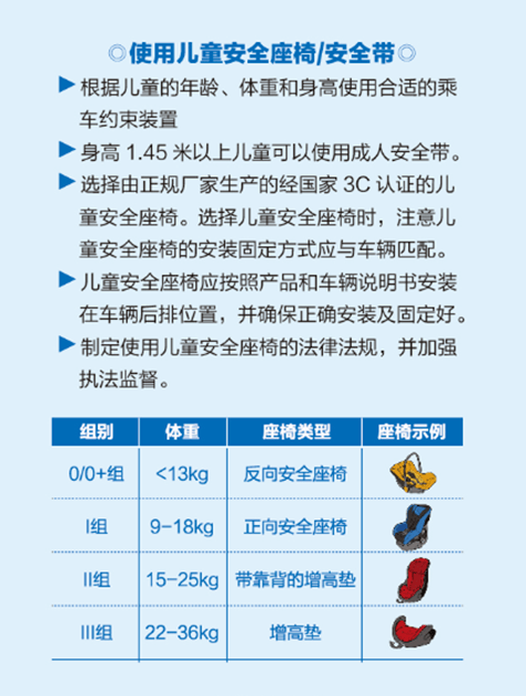 消毒供应室洗眼器操作规程