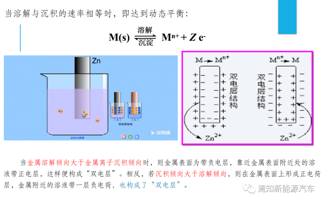 光电浊度计的工作原理