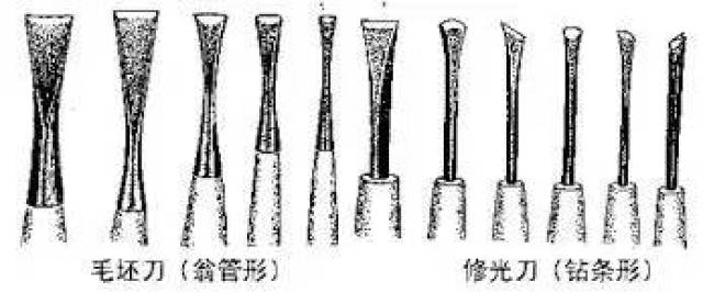 雕刻木头用什么钻头