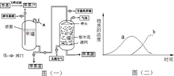 盐雾试验仪器与防静电添加剂的关系解析