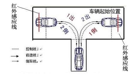 钢丝网怎么切割