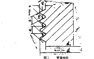 管道用钢制插板