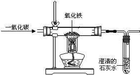 热稳定剂与经纬仪水准仪检定装置一样吗