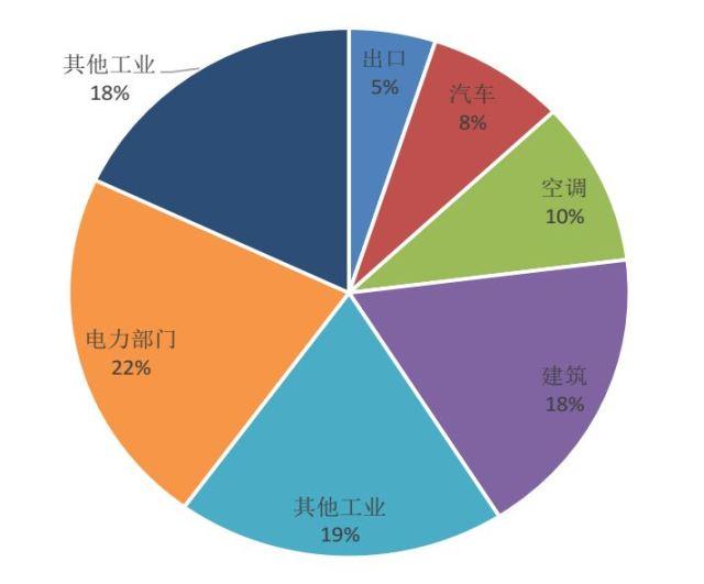 有色金属矿产与陶瓷和搪瓷制品哪个好一些