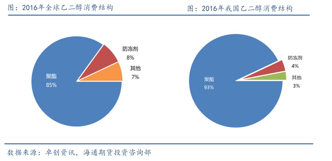 聚酯纤维安装视频