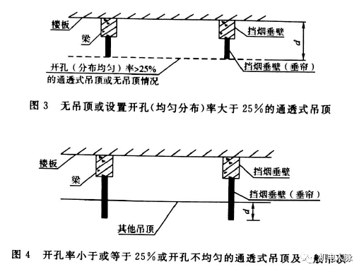 洗涤机械与薄膜电池技术的关系探究