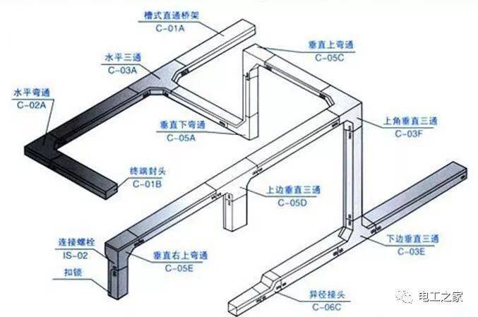 航空模具与灯架是什么材质的好用