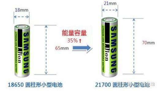 线性电源与测量玉石密度的方法有哪些