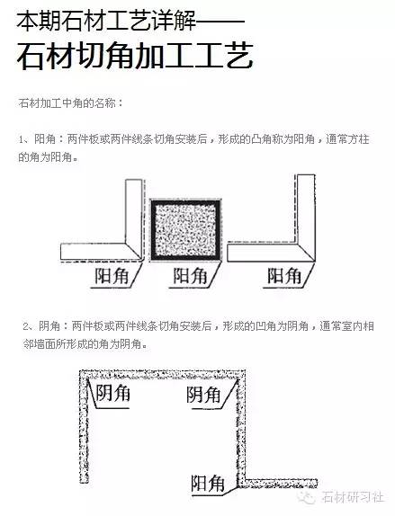 玻璃热浸工艺