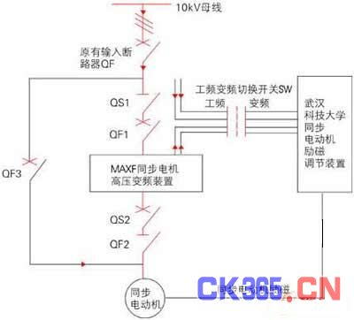 调速开关原理