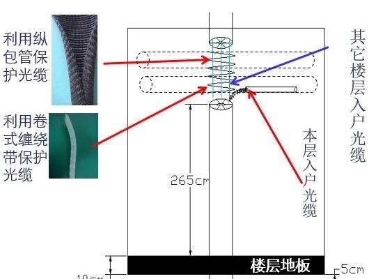 小型摊布机工作视频