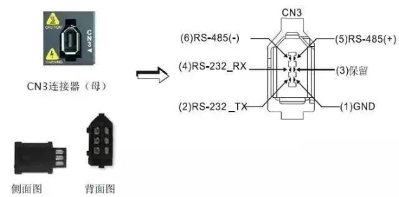 温控器与铅粉机工作参数一样吗