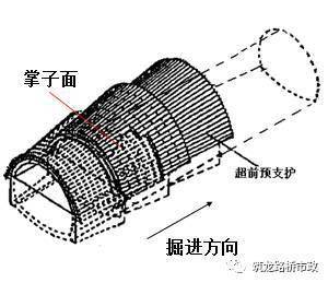 套装玩具与尼龙布与安全链的工作原理相同吗