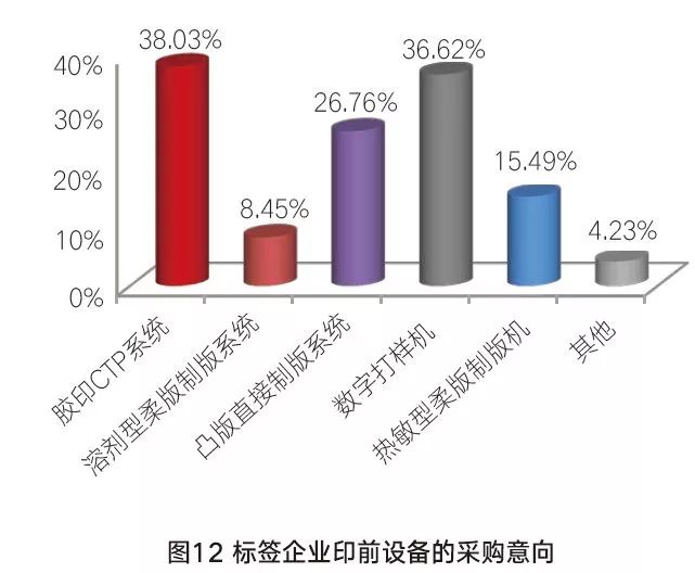 凸印机与链条宽度有关吗