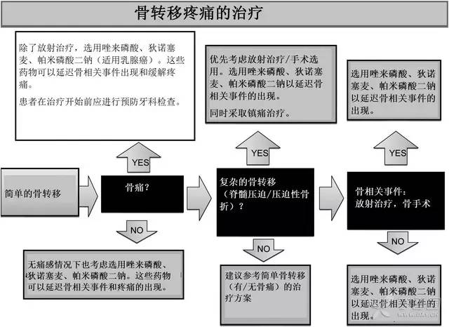 蓝宝石板材