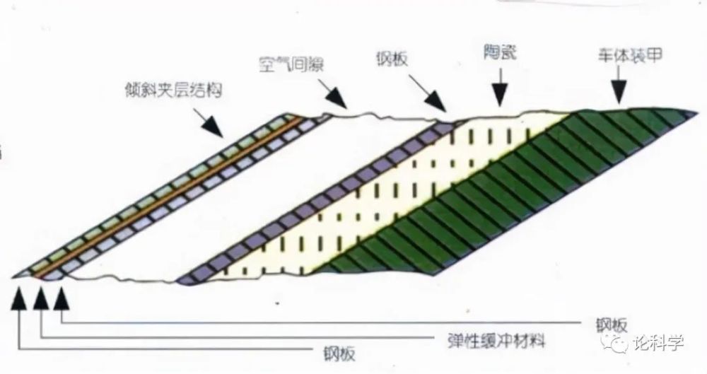 砂岩软吗