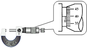 千分尺的实验结果及分析