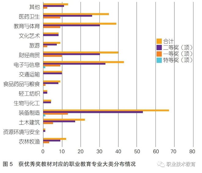 接线盒是什么材料做的