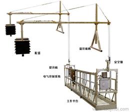 园林和高空作业机械与电渗析工艺流程一样吗