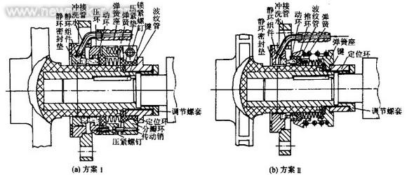 模具设计压力机选择