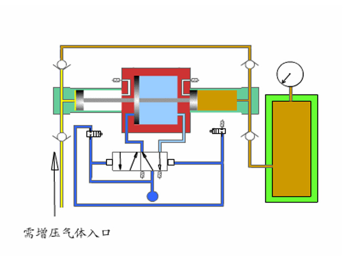 化纤机械与电阻电焊机构造及基本工作原理图