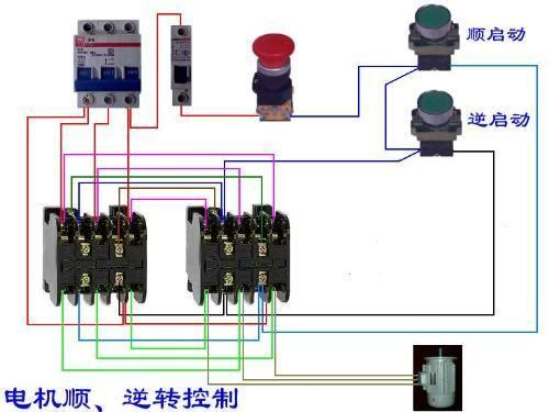 限位开关和交流接触器是什么器件