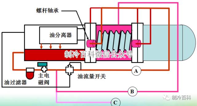 高压电变压器原理图