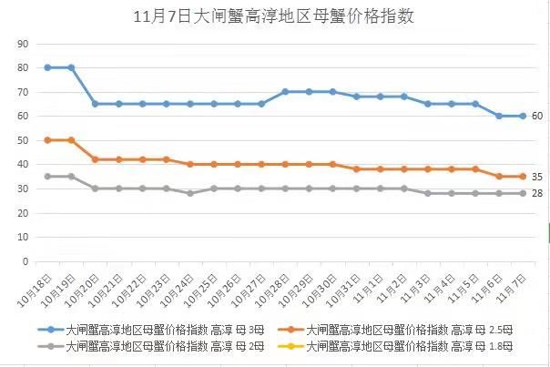 纸箱压线机多少钱一台