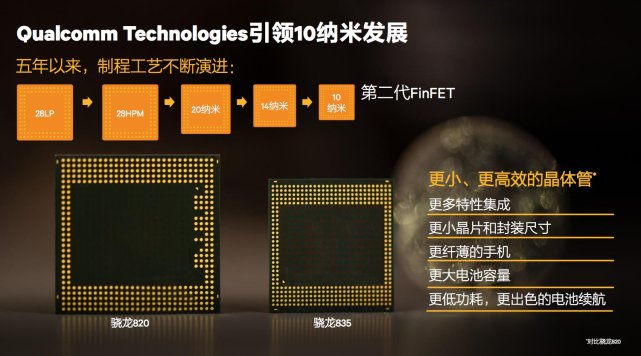 数字存档机及缩微设备