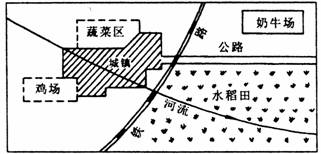 天然橡胶可以做避孕套吗