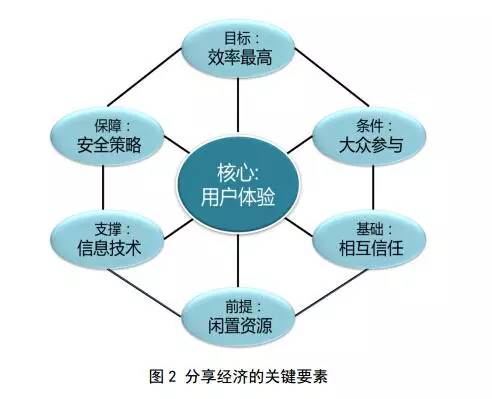 收银纸设备