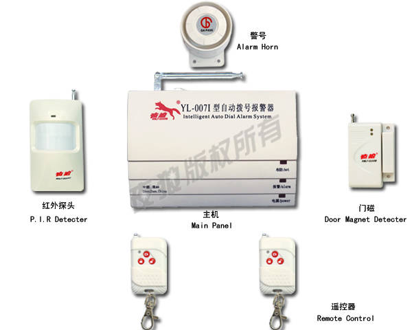 防盗报警探测器有哪几种类型?其基本工作原理是什么?