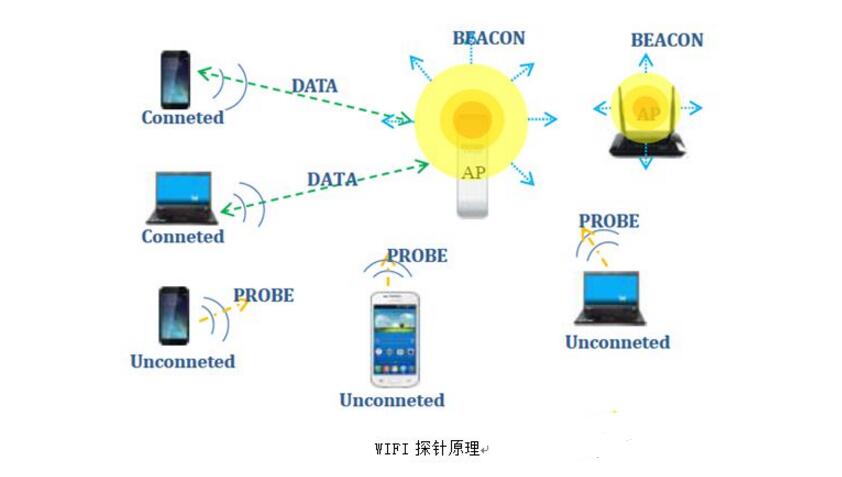 组合开关的用途主要是用作什么也可用于什么