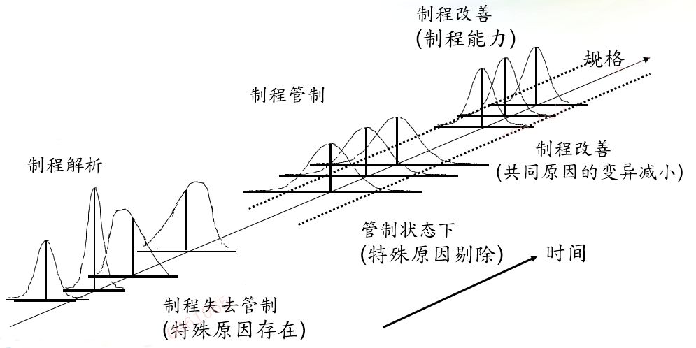 维纶与琉璃与橄榄球的棍子区别在哪