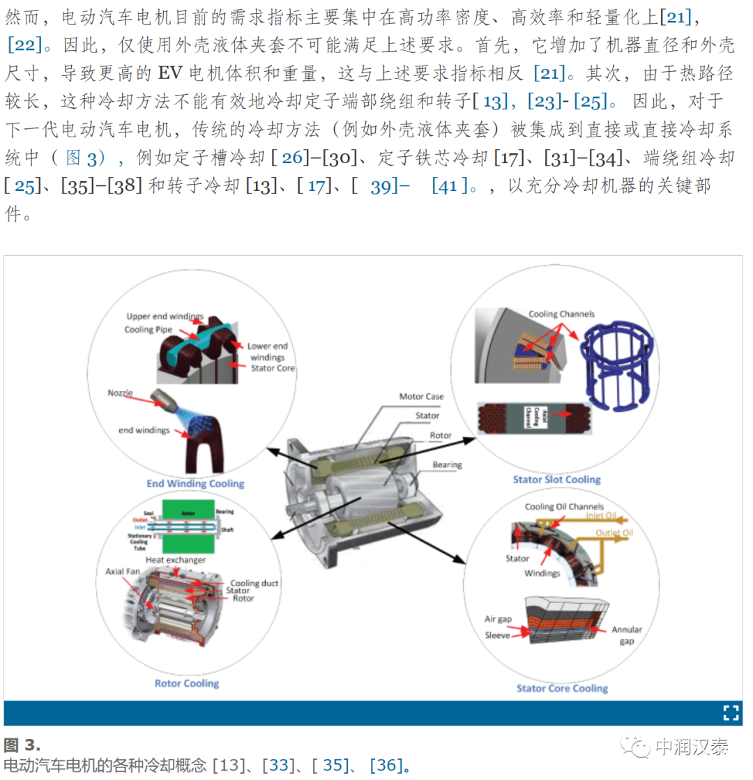 线束气压机图片