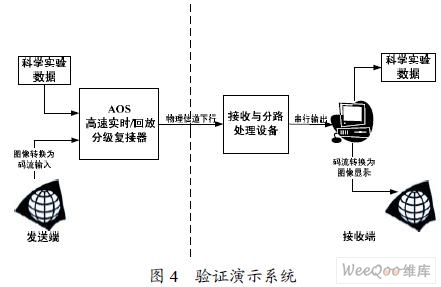 录音滤音器