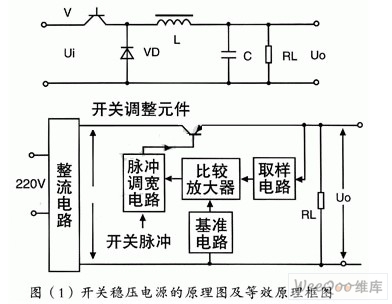 稳压电源什么意思